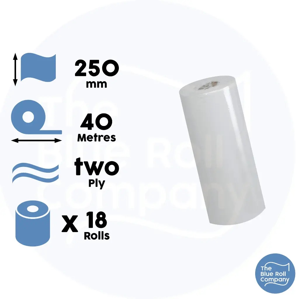 Hygiene Roll - 250mm/10"